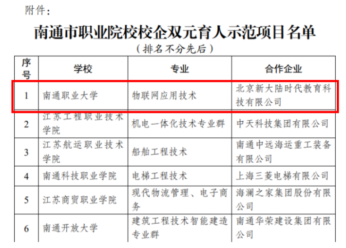 171d0dd5d8cd21c0f21e79245bed772_副本.png 171d0dd5d8cd21c0f21e79245bed772_副本.png