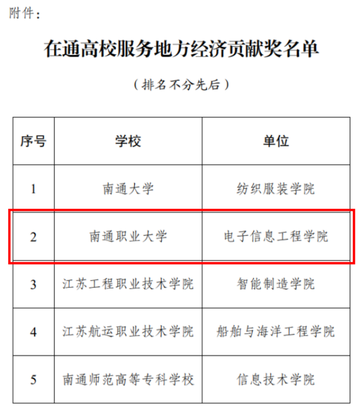 ad962d6a02bd1decc58dd64393874c5_副本.png ad962d6a02bd1decc58dd64393874c5_副本.png