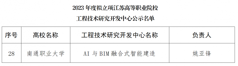 43ee272b9f1a80580f5add928280224.png