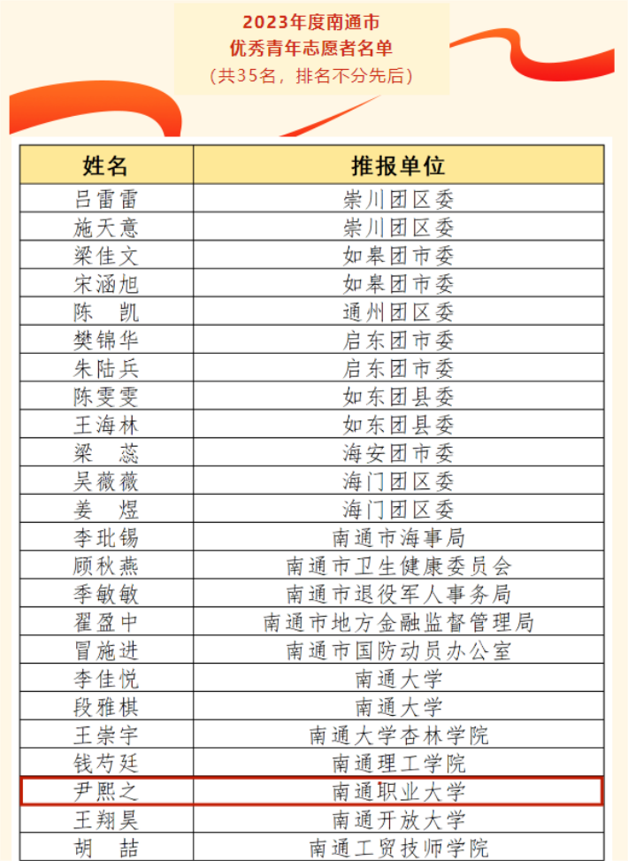 图片3_副本.png 图片3_副本.png