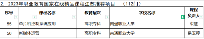 推国名单2_副本.png 推国名单2_副本.png