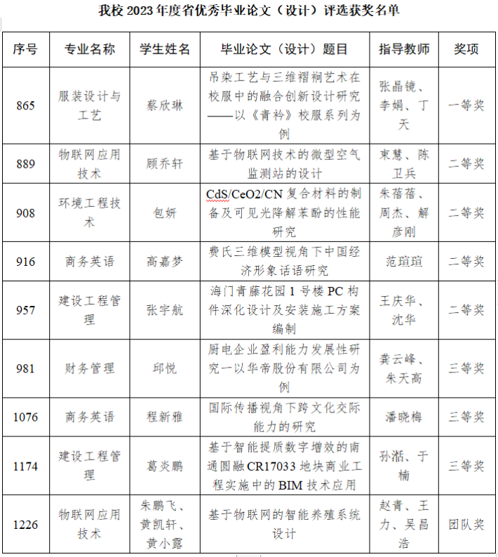adb08fa1e46d53a68bb13ac0f145365_副本.png adb08fa1e46d53a68bb13ac0f145365_副本.png