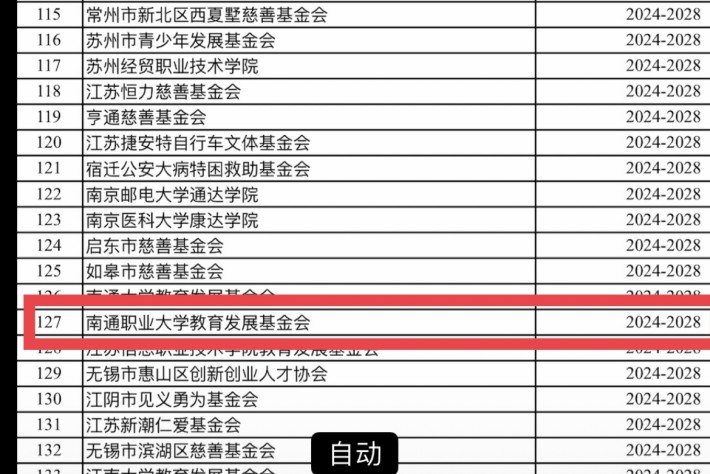 基金会3_副本.jpg 基金会3_副本.jpg