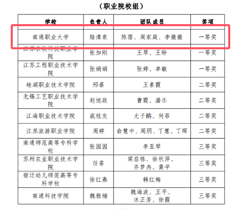 图3.png 图3.png