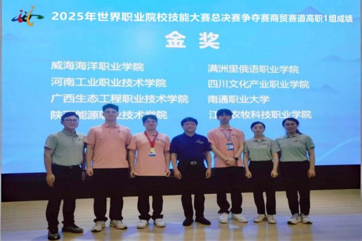 图1-金奖团队.png 图1-金奖团队.png